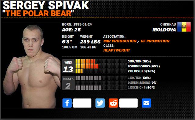 UFC 格斗之夜191 赛前硬核前瞻分析（主赛部分）