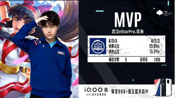 KPL秋季赛：不败金身告破，武汉eStarPro不敌重庆狼队