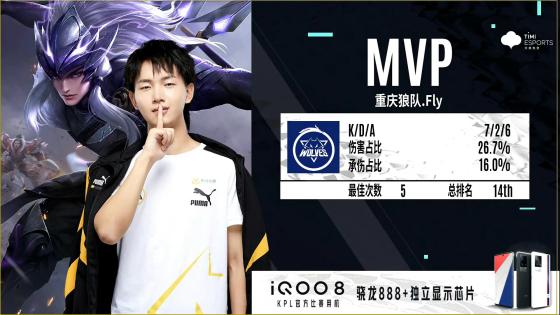 KPL秋季赛：不败金身告破，武汉eStarPro不敌重庆狼队