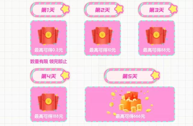 和平精英：木乃伊套装免费送？若若直播带货，3波福利太良心