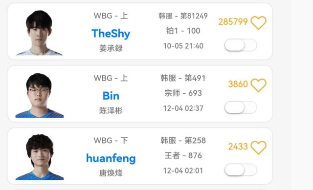 Theshy转会Rookie离队？IG“全神班”成笑柄，宁王的动态略显心酸