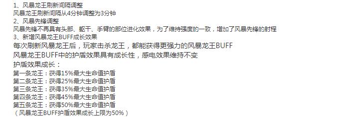 王者荣耀12.9更新:双生对决开测,风暴龙王调整,杨玉环回调