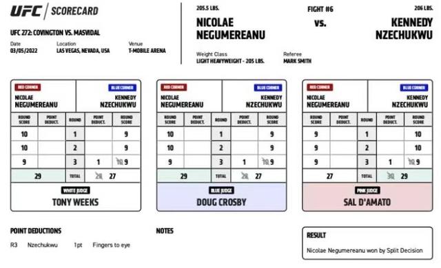 UFC 272 赛后复盘全分析（副赛部分）