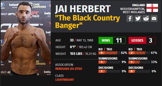 UFC 格斗之夜204 赛前硬核前瞻分析（主赛部分）