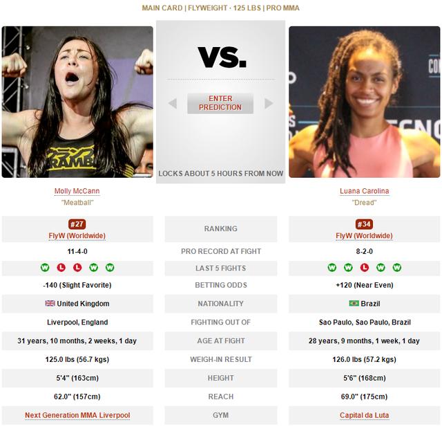 UFC 格斗之夜204 赛前硬核前瞻分析（主赛部分）