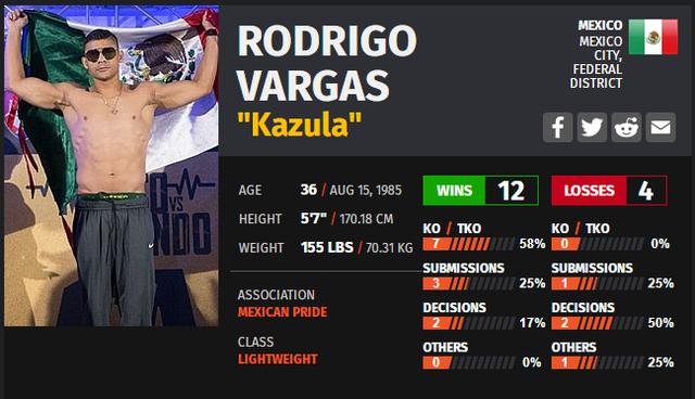 UFC 格斗之夜204 赛前硬核前瞻分析（主赛部分）