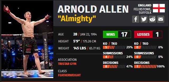 UFC 格斗之夜204 赛前硬核前瞻分析（主赛部分）