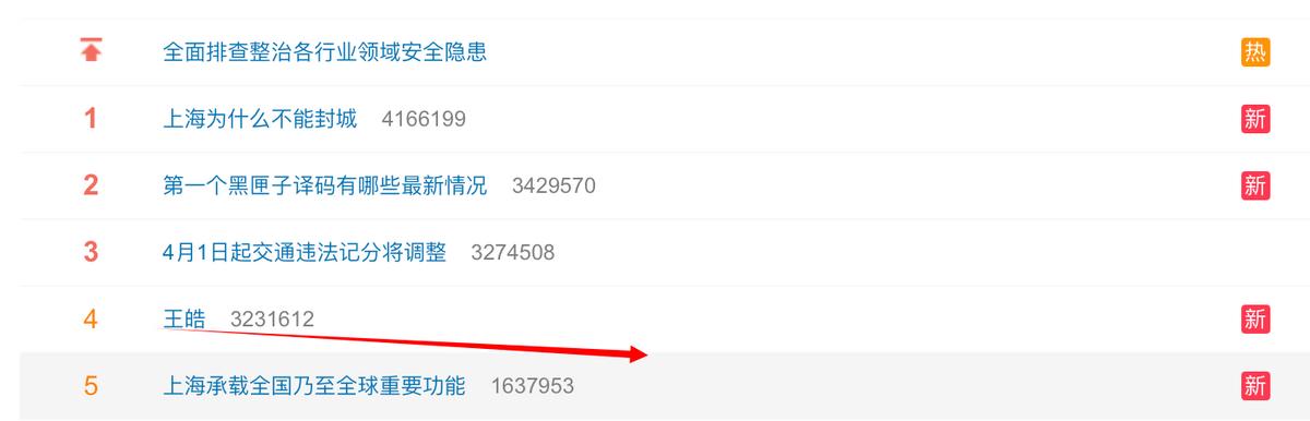 曝王皓离开国乒教练组，冲上热搜第4，超300万人关注，官方未回应