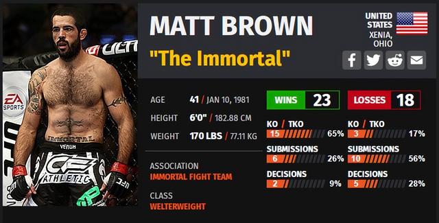 UFC ON ESPN 33 赛前硬核前瞻分析（主赛部分）