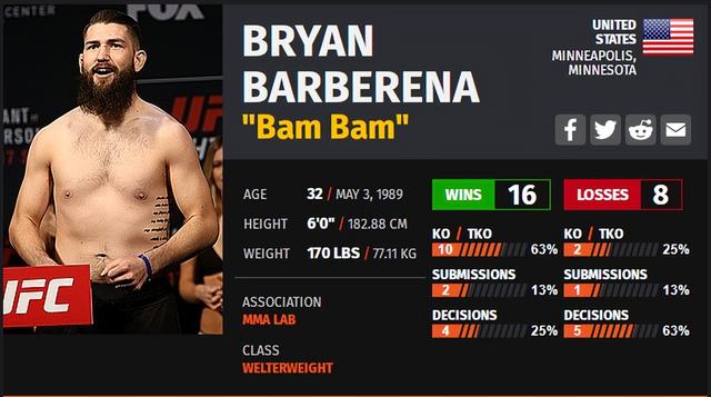 UFC ON ESPN 33 赛前硬核前瞻分析（主赛部分）