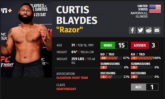 UFC ON ESPN 33 赛前硬核前瞻分析（主赛部分）