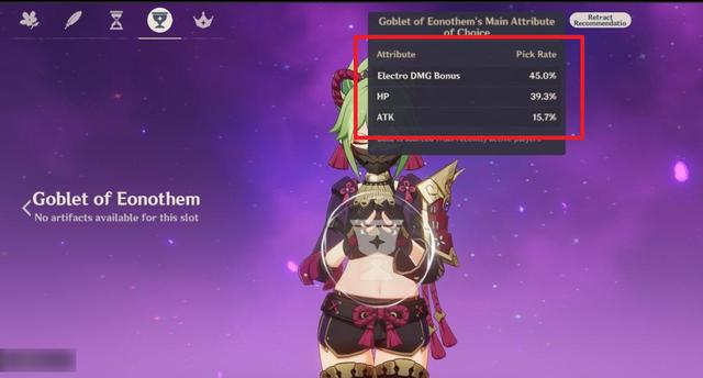 原神：“圣遗物仓检实锤”！感电反应暗改，雷神受益，3角色削弱