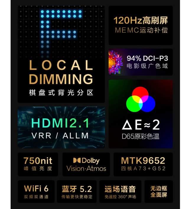 高画质65英寸电视对抗激烈，小米、TCL和索尼谁更值得买？