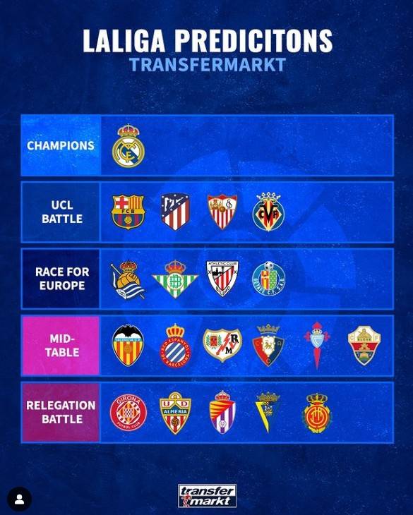 西甲保级形势胶着 埃尔切盼借主场之力阻击强敌