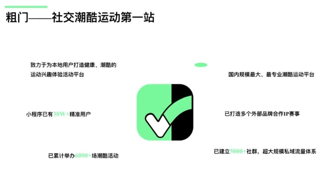 潮酷运动平台“粗门”获A轮战略投资