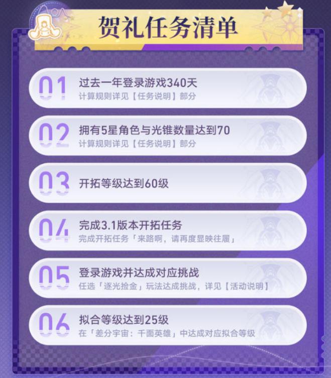 重达2300吨的浪漫，《崩坏：星穹铁道》将回忆装订成册 (http://www.armanice.com/) 体育 第10张