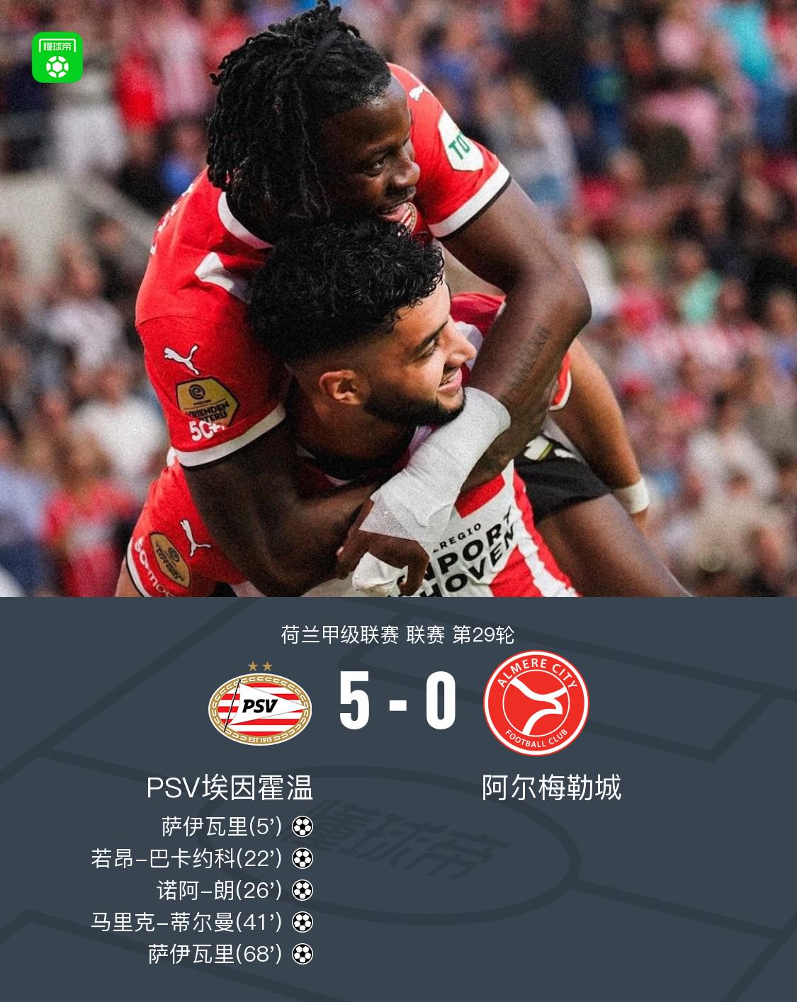 埃因霍温5-0血洗阿尔梅勒城，萨伊瓦里两球，蒂尔曼建功 (http://www.jingganghuifeng.com.cn/) 体育 第1张