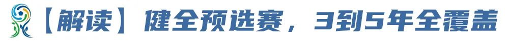 第四届中青赛全面开启，力争3至5年实现预选赛全覆盖 (http://www.dinkfamily.com/) 体育 第2张