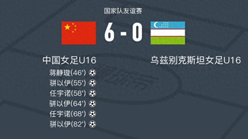 6-0！中国队大胜，35分钟狂进6球，对手被打崩溃，球迷：干得漂亮 (http://www.tiidu.cn/) 娱乐 第1张