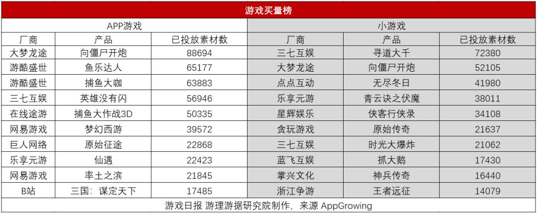 池宇峰谈及对完美世界游戏团队的“希望” | 一周游闻 (http://www.xuexiaoyu.cn/) abs 第4张