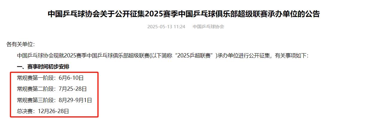 王励勤推出“新政”！正式改革乒超联赛，延长时间分4个月举办 (http://www.hoobei.cn/) ast 第4张
