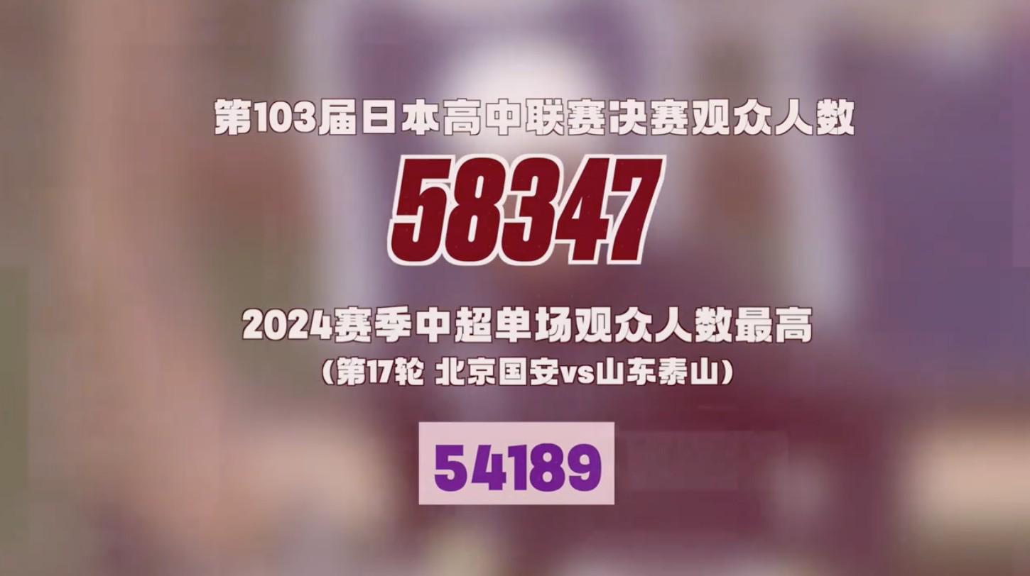 2024年中国足协注册具有培训协议的青少年球员92979人，略高于日本的1/8 (http://www.armanice.com/) 体育 第3张