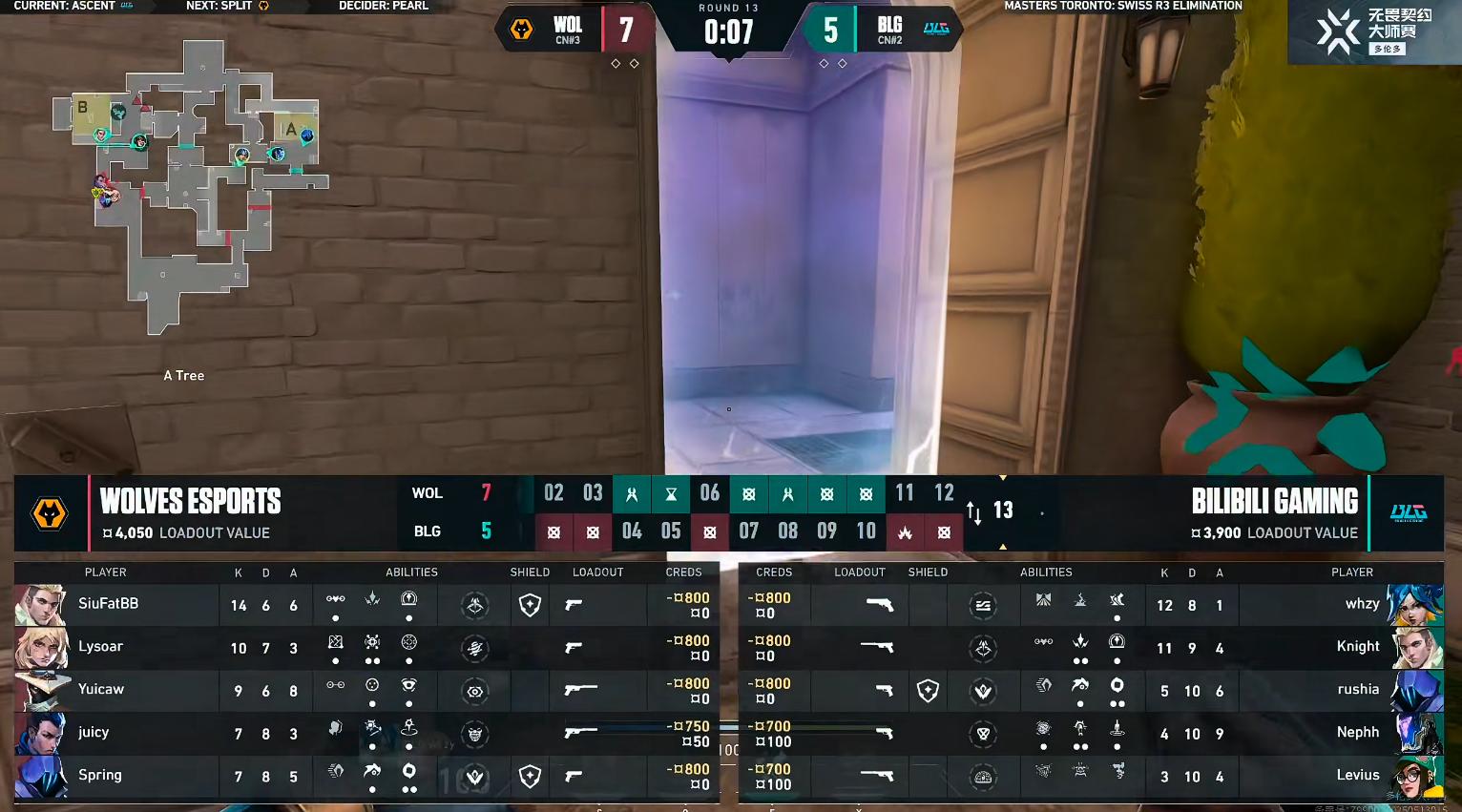 VCT：Spring神勇发挥高光不断，WOL2-0淘汰BLG晋级八强 (http://www.tiidu.cn/) 娱乐 第3张