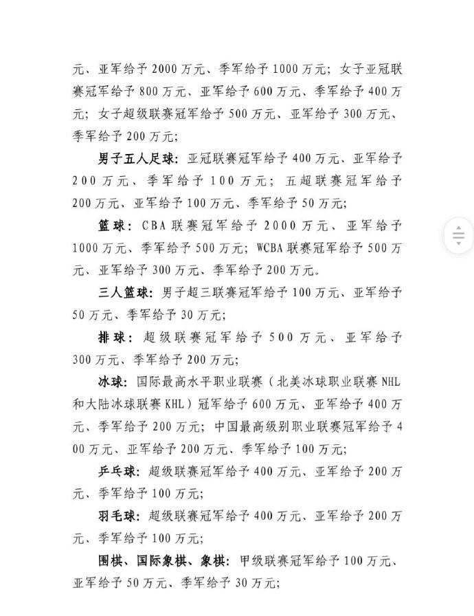 深圳市官方：乒超联赛冠军给予400万元、亚军给予200万元 (http://www.smallgear.cn/) 体育 第2张