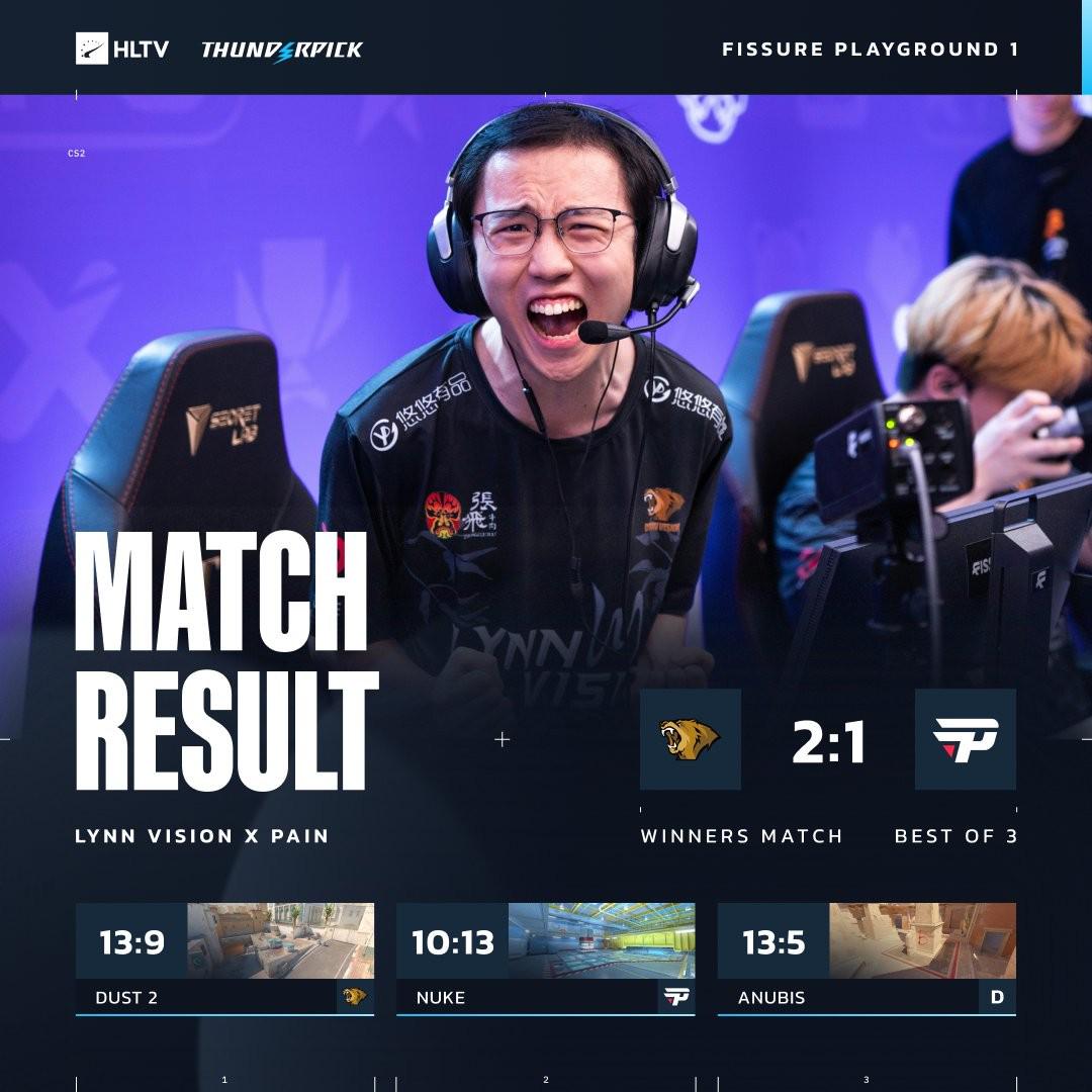 FISSURE S1：LVG 2-1击败paiN，z4kr带伤贡献1v5史诗级残局 (http://www.zjmmc.cn/) hsti 第2张