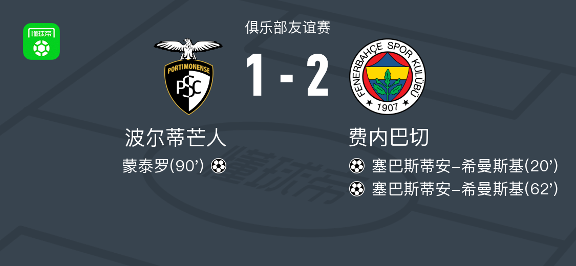 费内巴切2-1波尔蒂芒人，塞巴斯蒂安-希曼斯基包办2球 (http://www.zjmmc.cn/) hsti 第1张
