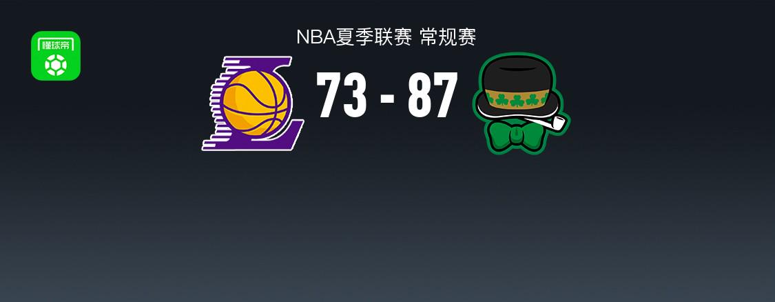NBA夏季联赛战报：凯尔特人87-73湖人，布朗尼-詹姆斯18分 (http://www.zjmmc.cn/) hsti 第1张