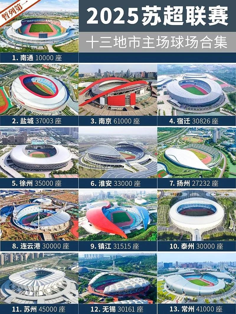 苏超模式，中国足球的答案？ (http://www.armanice.com/) 体育 第6张