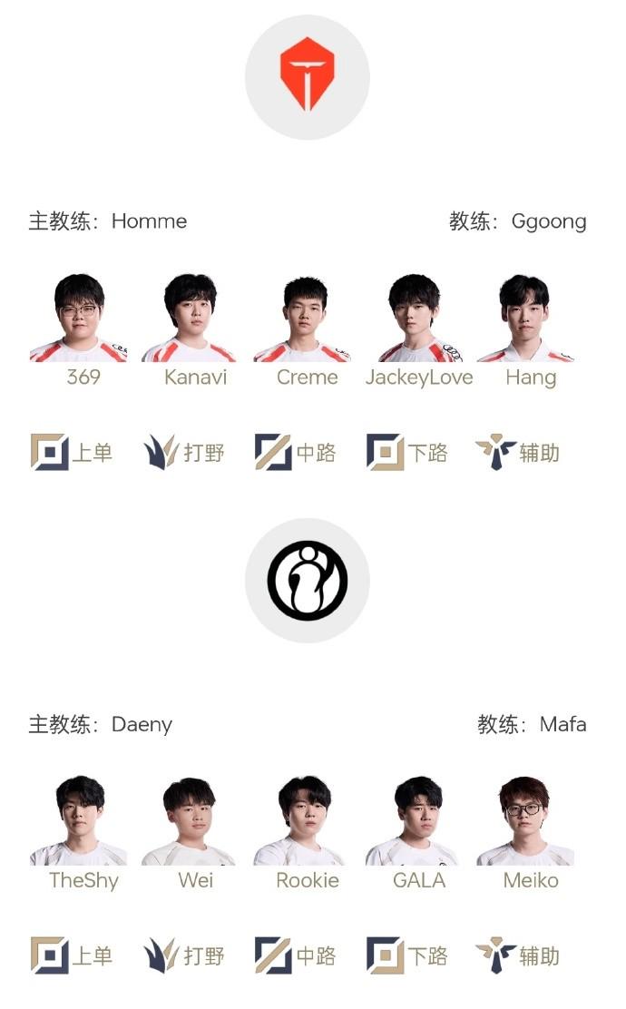 刚加盟就首发，第三阶段Day1焦点战，Wei成为iG首发打野 (http://www.tiidu.cn/) 娱乐 第1张