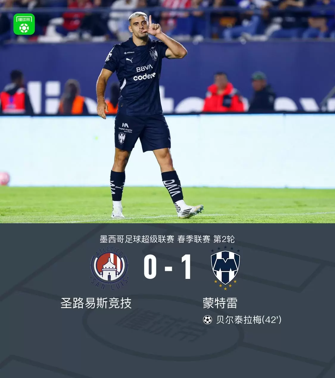 蒙特雷1-0客胜圣路易斯竞技，卡纳莱斯助攻贝尔泰拉梅制胜