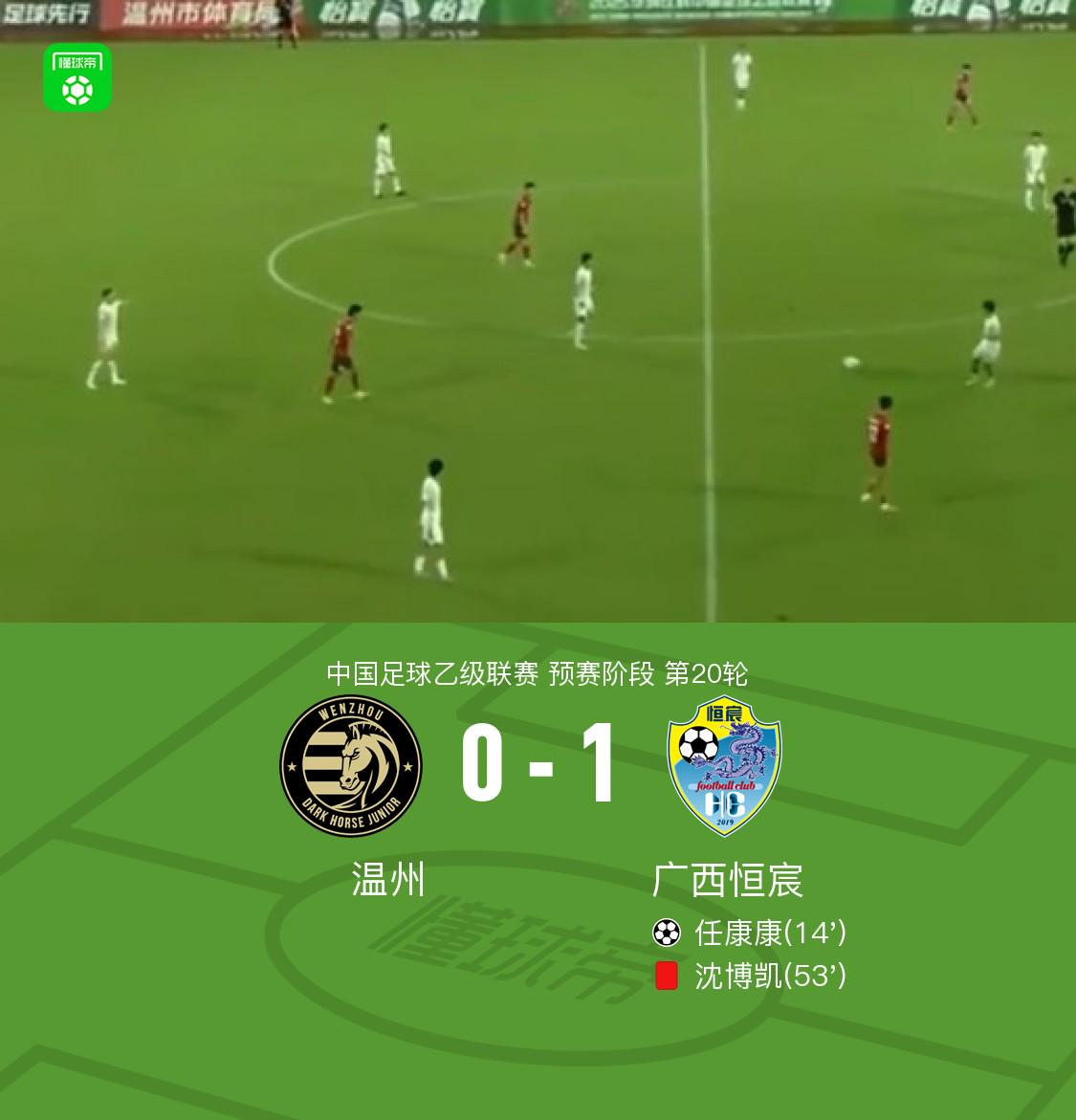 温州0-1广西恒宸，任康康破门，沈博凯染红 (http://www.tiidu.cn/) 娱乐 第1张