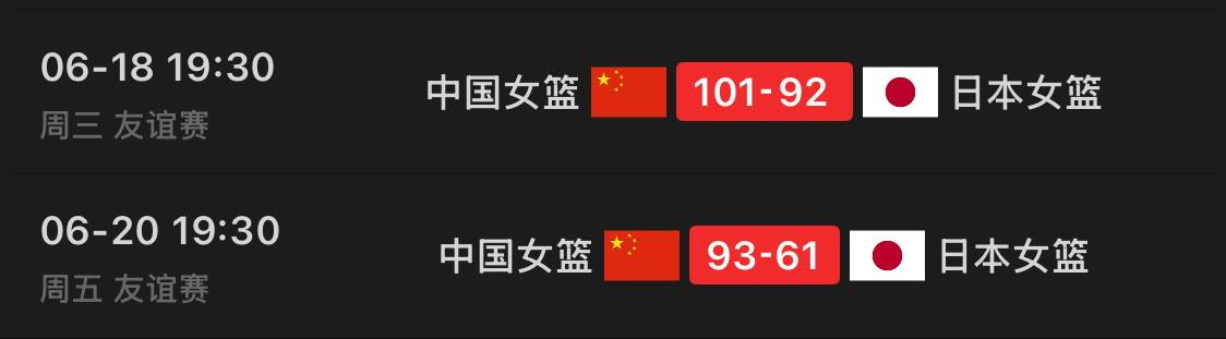 中国女篮两场热身赛净胜日本女篮41分，亚洲杯输9分止步半决赛 (http://www.tiidu.cn/) 娱乐 第2张
