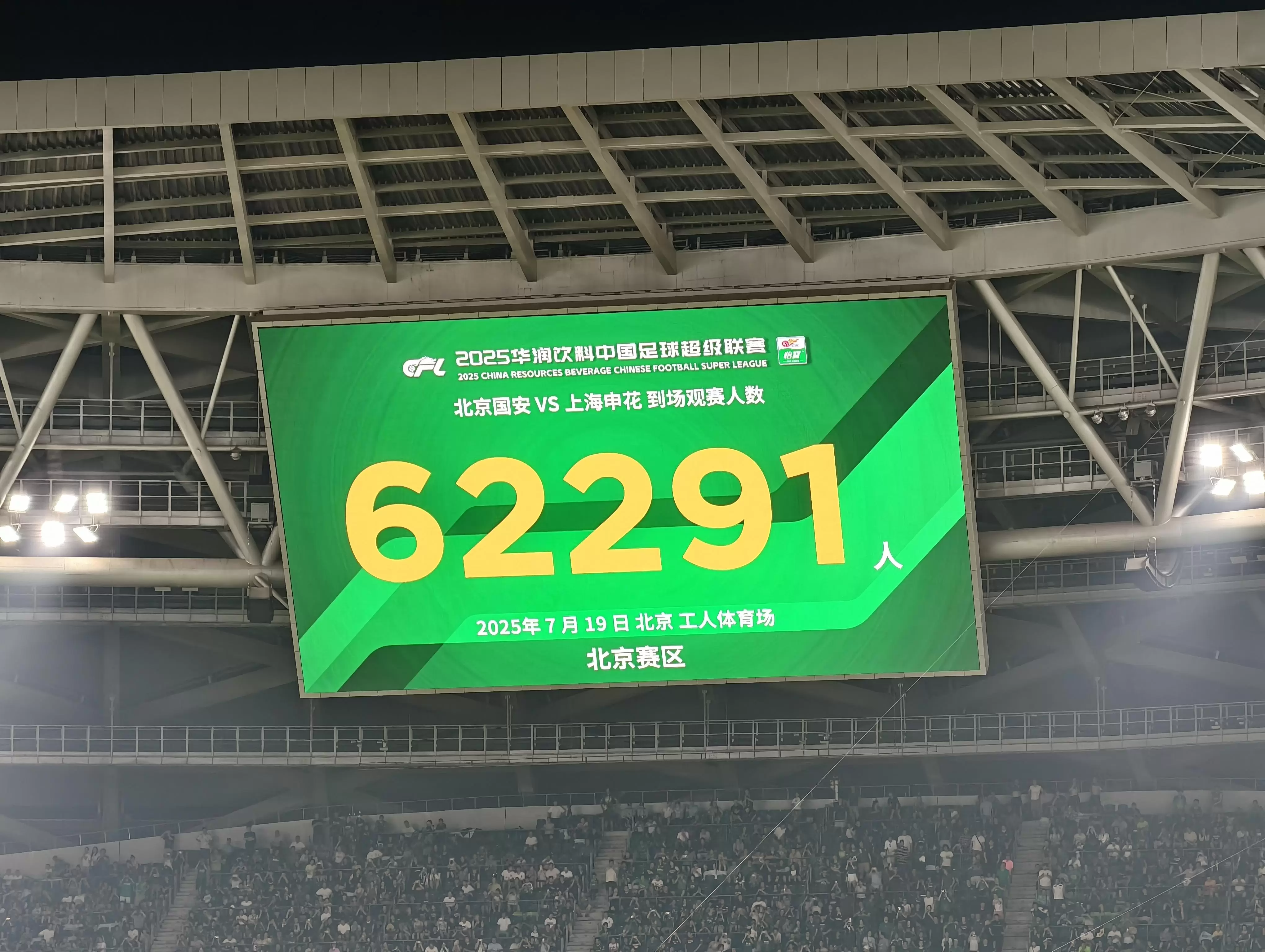 国安主场战申花共有62291人现场观战，为中超历史上座人数第二高纪录