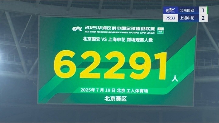 62191人！京沪大战创纪录，中超历史第二，一夜2球场刷新纪录 (http://www.zjmmc.cn/) hsti 第1张