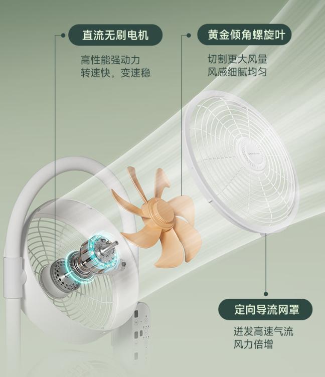 颜值高，还能提升软装档次！25年风扇也有创新，这四款各有特色 (http://www.tiidu.cn/) 娱乐 第6张