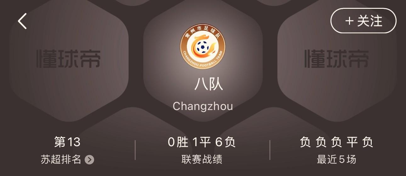 常州队球员：看看徐州球迷多欢乐，我也希望常州球迷享受欢乐 (http://www.jingganghuifeng.com.cn/) 体育 第1张