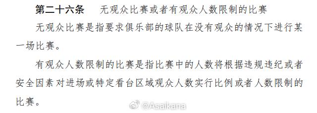 朱艺：中足联首次应用“有观众人数限制的比赛”的处罚类型 (http://www.zjmmc.cn/) hsti 第3张