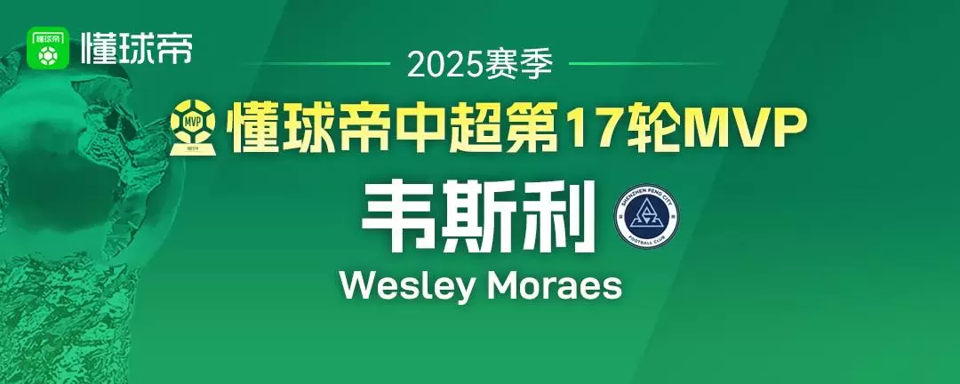 懂球帝2025赛季中超第17轮MVP：韦斯利