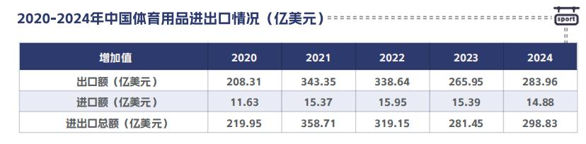 8家体育公司财报背后的3个真相 (http://www.armanice.com/) 体育 第8张
