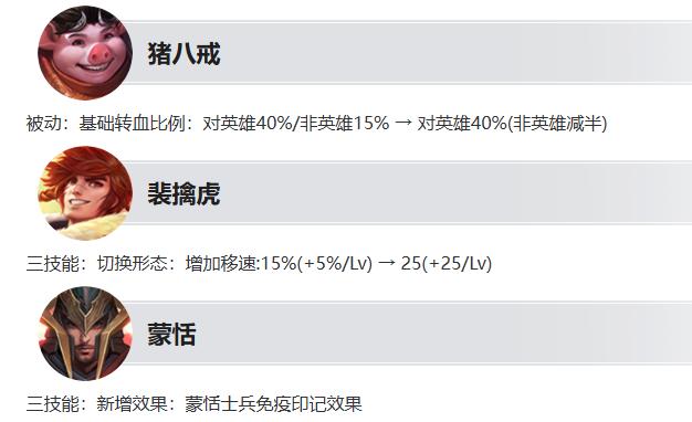 正式服7.24更新：三大T0超标怪被削，元坦加强，炽热支配再次挨刀 (http://www.busunion.cn/) xiami 第6张