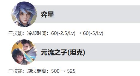 正式服7.24更新：三大T0超标怪被削，元坦加强，炽热支配再次挨刀 (http://www.busunion.cn/) xiami 第7张