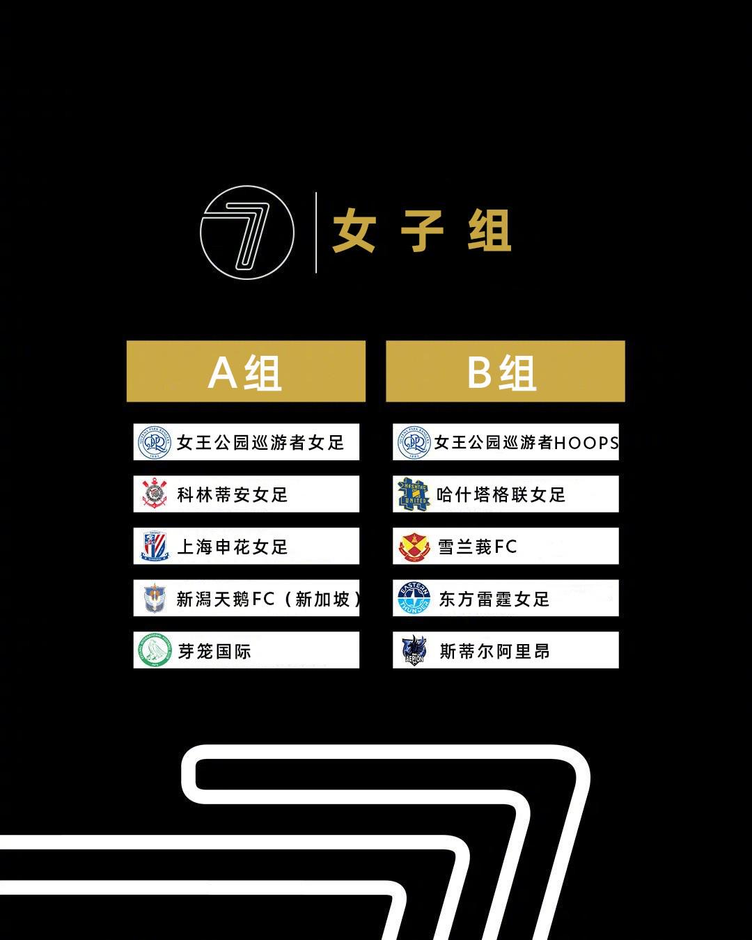 官方：申花U21和申花上体女足将参加七人制国际足球邀请赛 (http://www.armanice.com/) 体育 第3张