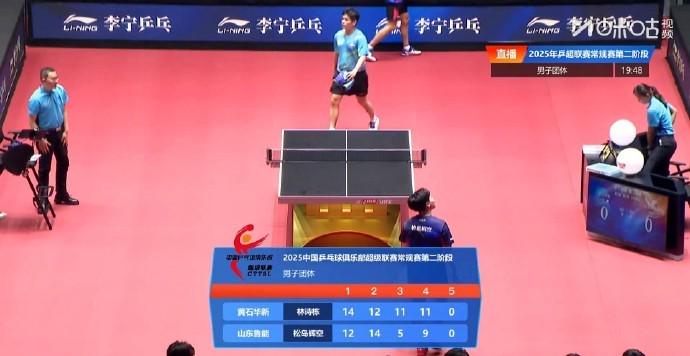 林诗栋3-1战胜松岛辉空，黄石基地2-0领先山东鲁能 (http://www.jingganghuifeng.com.cn/) 体育 第1张