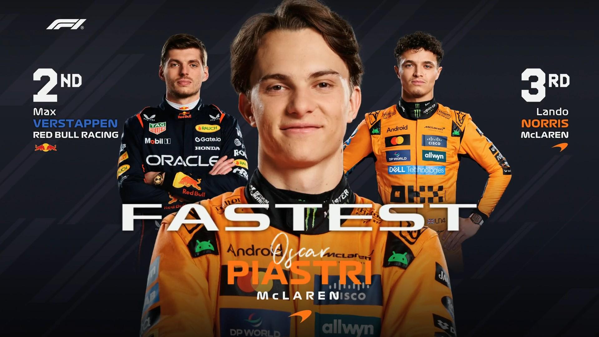 F1比利时站一练：皮亚斯特里领跑，维斯塔潘第2，勒克莱尔第5 (http://www.jingganghuifeng.com.cn/) 体育 第1张