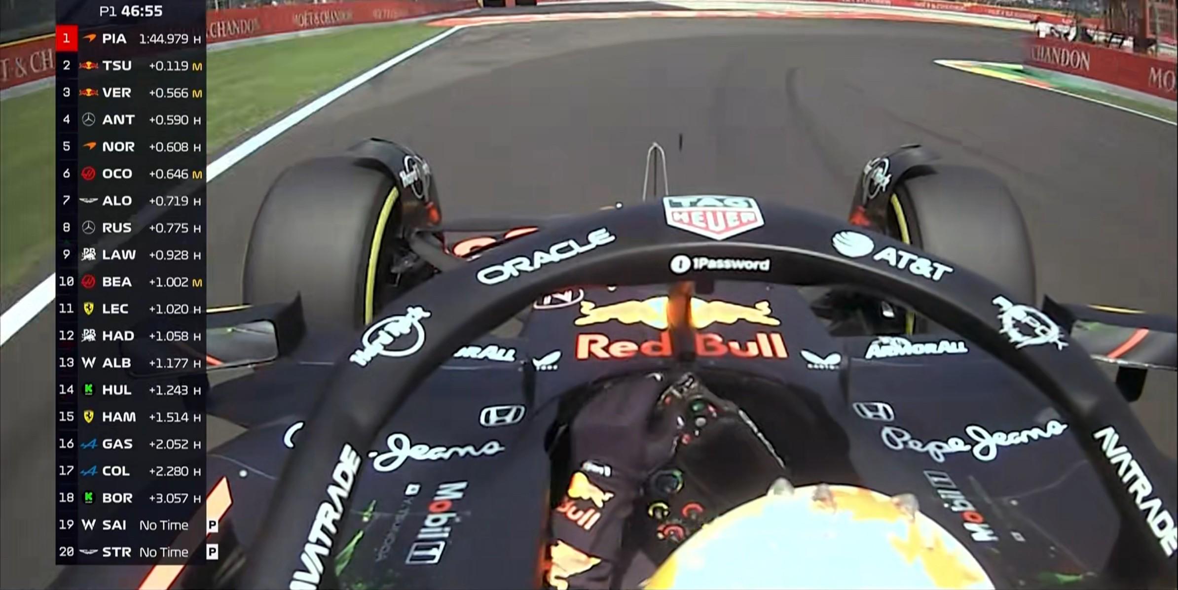 F1比利时站一练：皮亚斯特里领跑，维斯塔潘第2，勒克莱尔第5 (http://www.jingganghuifeng.com.cn/) 体育 第4张