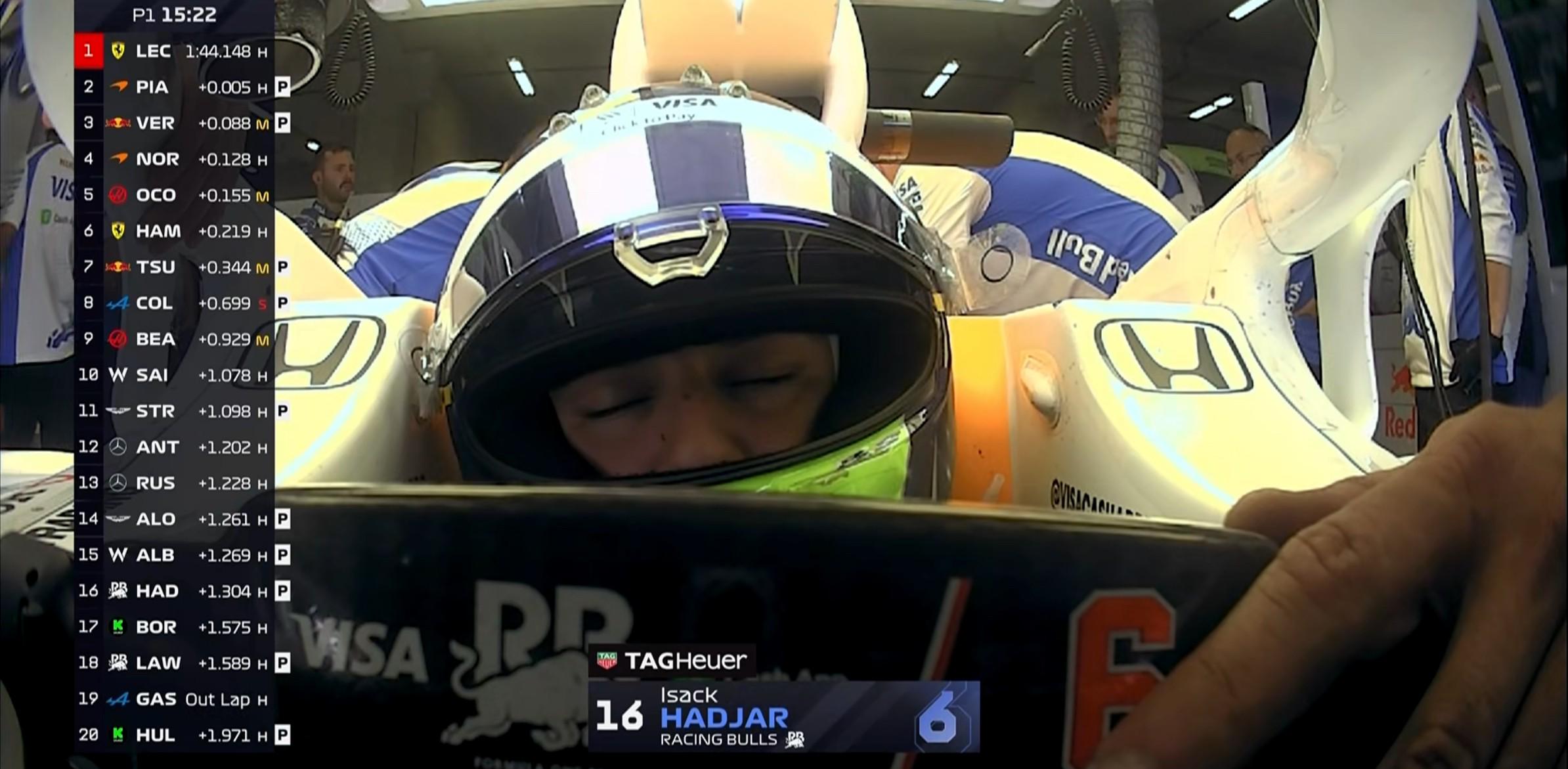 F1比利时站一练：皮亚斯特里领跑，维斯塔潘第2，勒克莱尔第5 (http://www.jingganghuifeng.com.cn/) 体育 第7张